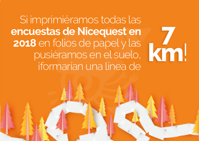 Encuestas en 2018 en Nicequest 7km