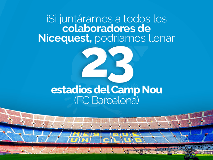 Nicequest tiene más de 2 millones de colaboradores
