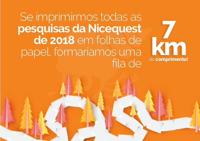 Nicequest pesquisas 2018