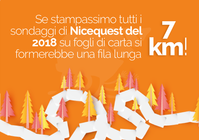 Ma non li stamperemo, perché ci teniamo davvero all'ambiente! :)