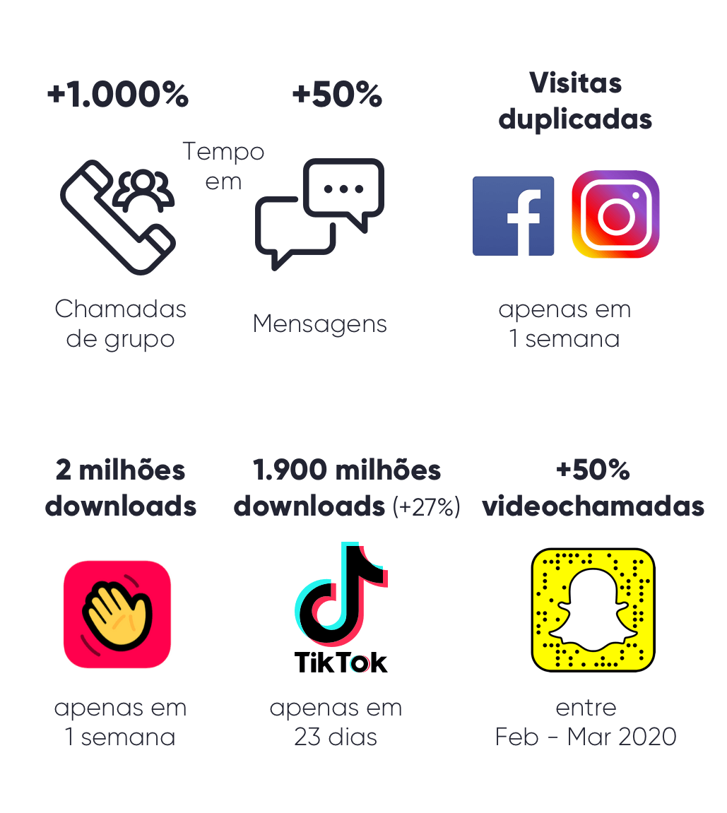 infographics social media
