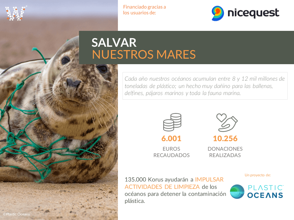 WorldCoo se encarga de ponernos en contacto con las ONGs a las que se destinarán los Korus recaudados. 