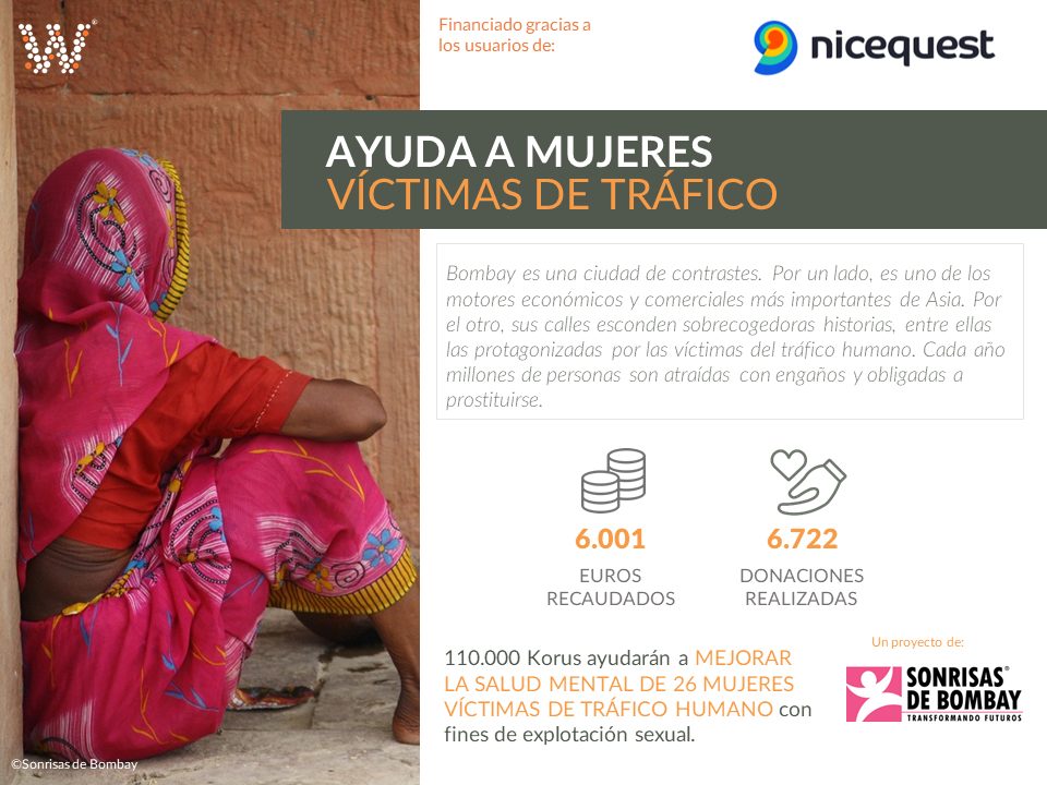 Fuente: Worldcoo